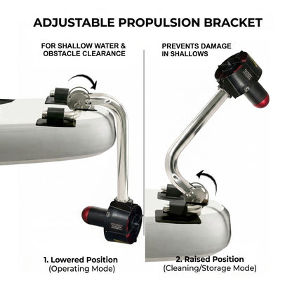 APISQUEEN U92 Pro Adjustable Stainless Steel Underwater Thruster Mount for Shallow Water – Suitable for Kayaks, SUPs, and Inflatable Boats